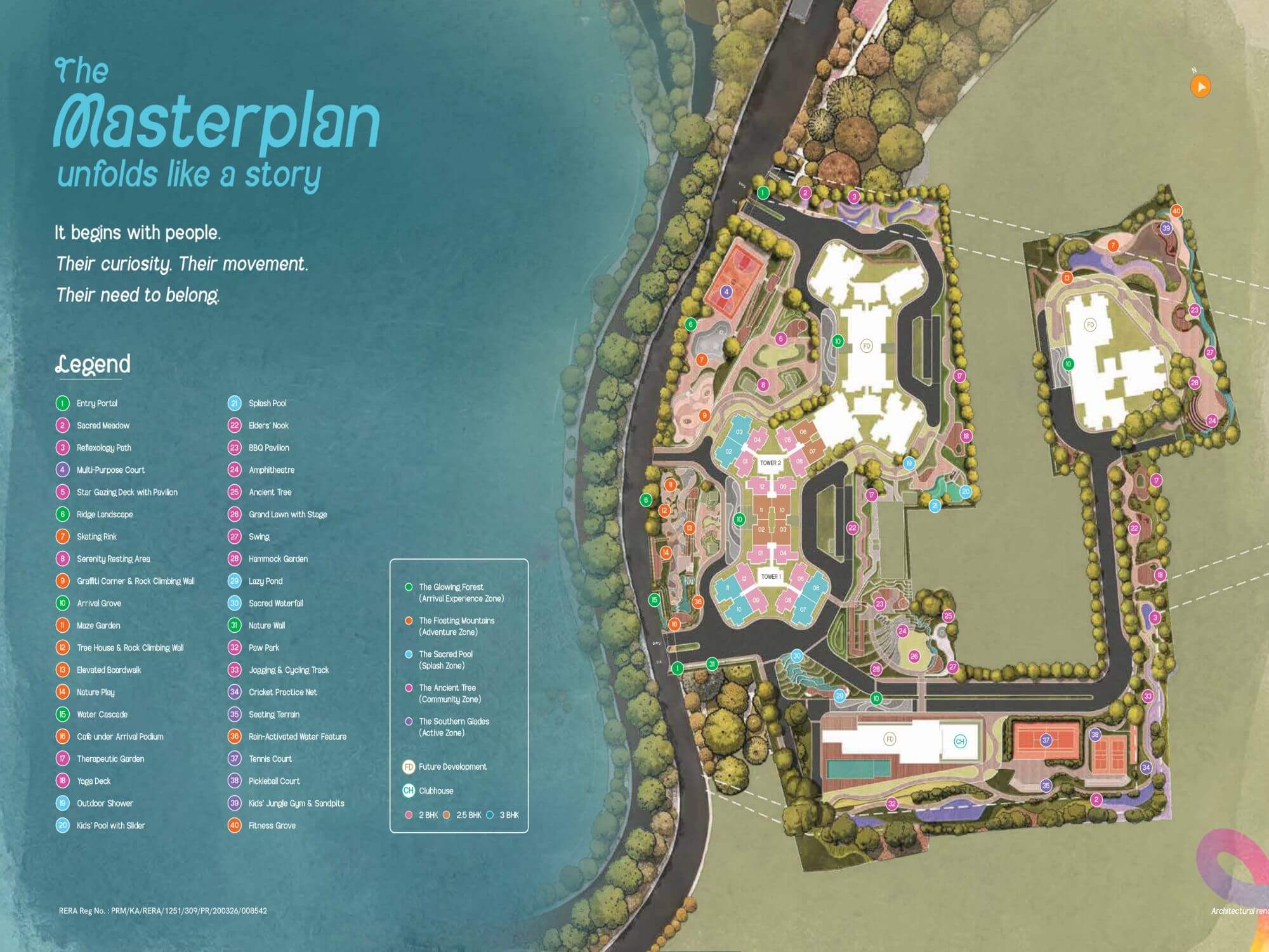 Century Kindle Master Plan